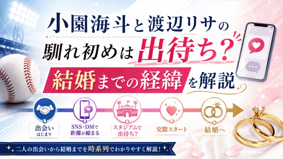 小園海斗と渡辺リサの馴れ初めは出待ち？結婚までの経緯を解説
