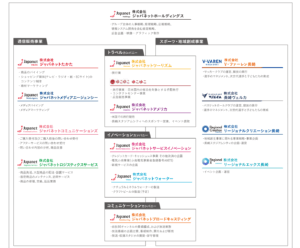 ジャパネットたかた塚本の退職理由は本当？現在の役職と真相を解説