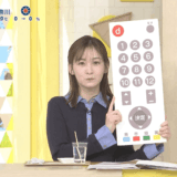 岩田絵里奈の旦那が医師説と結婚未発表の真相を解説付き総まとめ