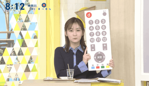 岩田絵里奈の旦那が医師説と結婚未発表の真相を解説付き総まとめ