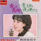 西田佐知子の病状は現在はどうなっている?体調変化と家族に支えられる生活