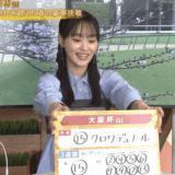 菅井友香の実家はどこなのか？四谷説や住所と裕福な家柄を徹底解説する